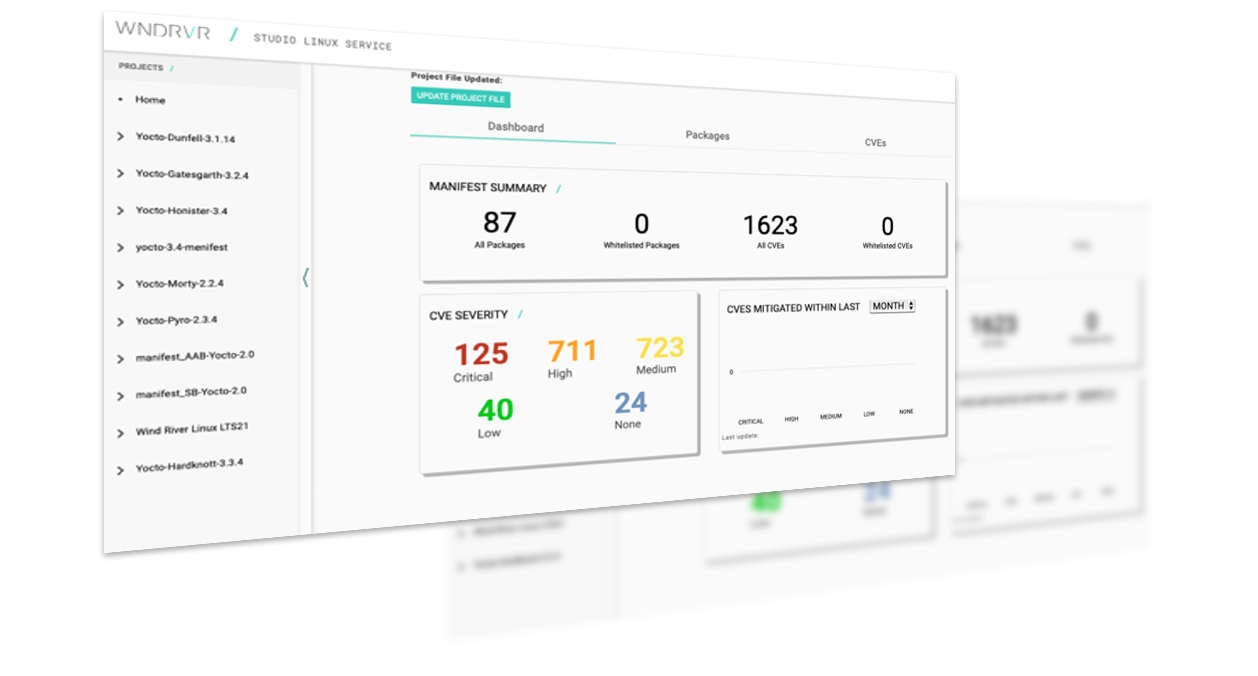 WIND RIVER STUDIO LINUX SERVICES: SECURITY AND COMPLIANCE SCANNING